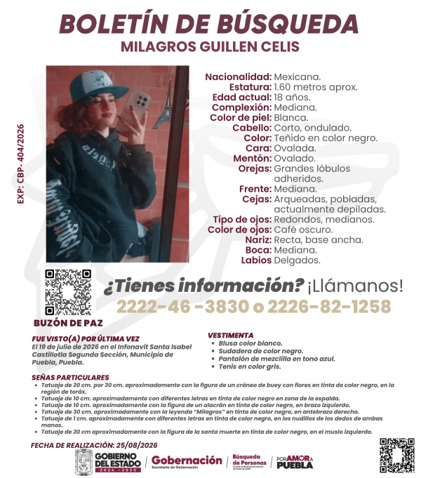 Milagros Gillen Celis