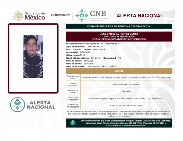 JOSE DANIEL GUTIERREZ GOMEZ