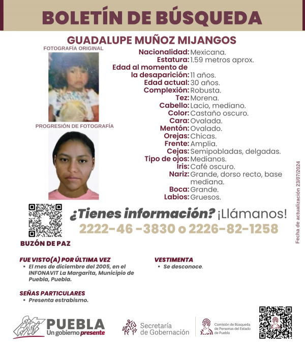 Guadalupe Muñoz Mijangos