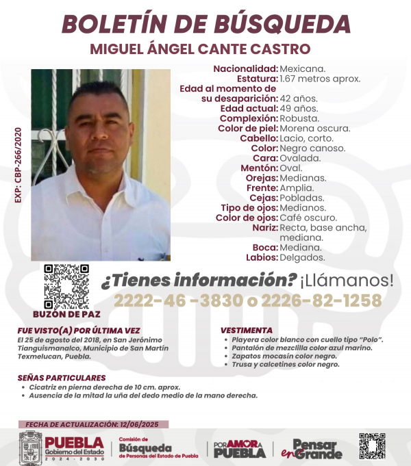 Miguel Ángel Cante Castro - ACTUALIZACIÓN