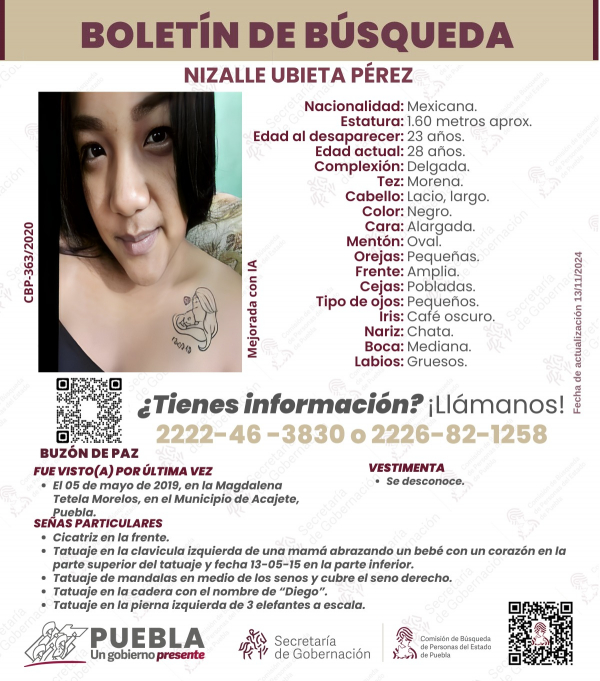 Nizalle Ubieta Pérez - ACTUALIZACIÓN