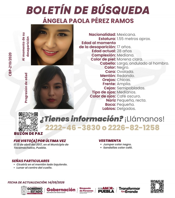 &Aacute;ngela Paola P&eacute;rez Ramo ACTUALIZACI&Oacute;N