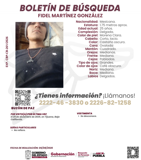 Fidel Mart&iacute;nez Gonz&aacute;lez