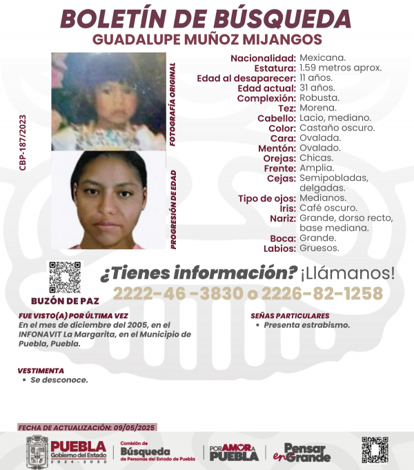 Guadalupe Muñoz Mijangos - ACTUALIZACIÓN