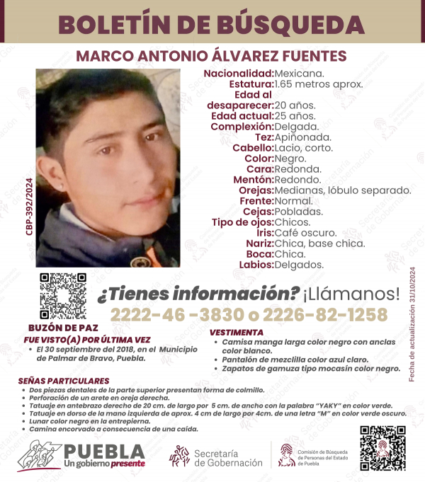 Marco Antonio Álvarez Fuentes - ACTUALIZACIÓN