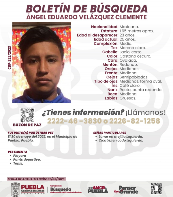 Ángel Eduardo Velázquez Clemente - ACTUALIZACIÓN