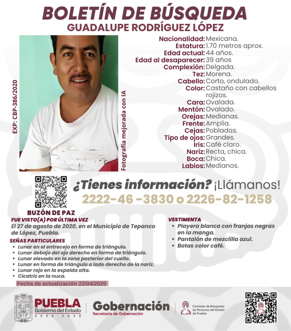 Guadalupe Rodríguez López - ACTUALIZACIÓN