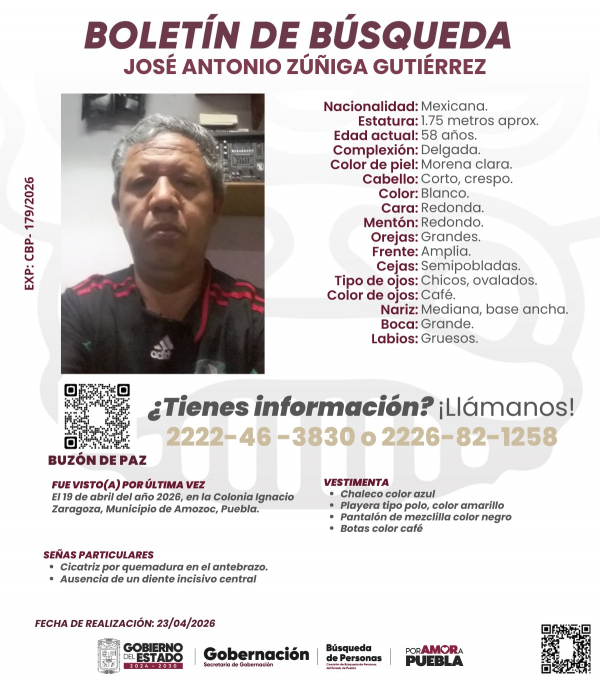 Jos&eacute; Antonio Z&uacute;&ntilde;iga Guti&eacute;rrez