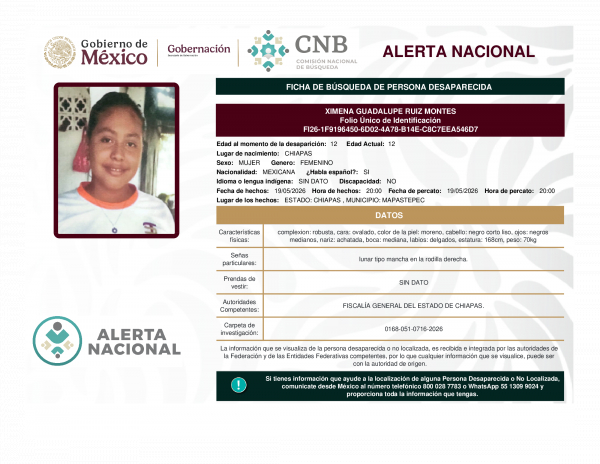 XIMENA GUADALUPE RUIZ MONTES