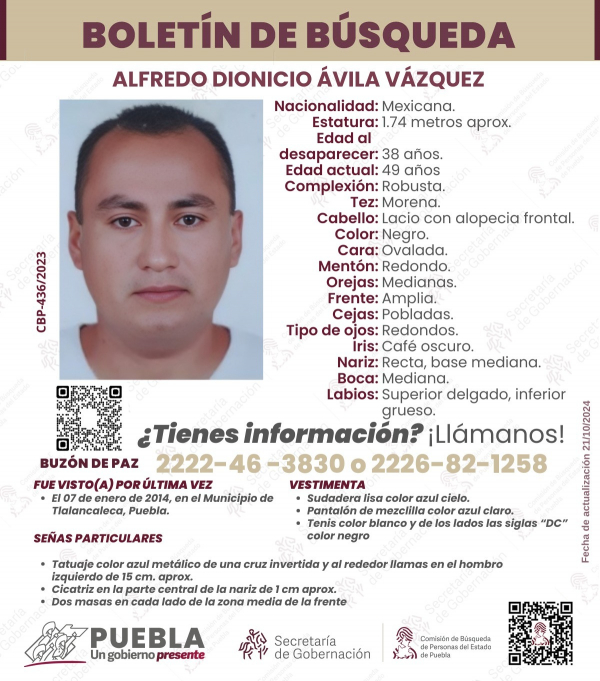 Alfredo Dionicio Ávila Vázquez - ACTUALIZACIÓN