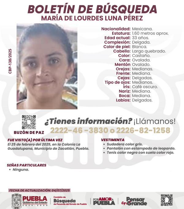 María de Lourdes Luna Pérez - ACTUALIZACIÓN