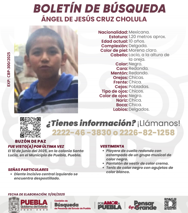 Ángel de Jesús Cruz Cholula