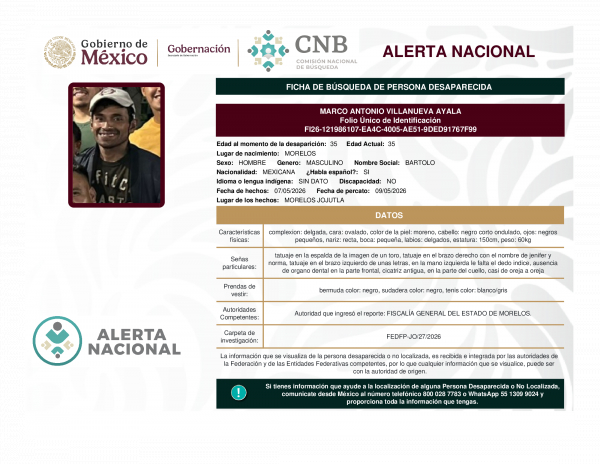 MARCO ANTONIO VILLANUEVA AYALA