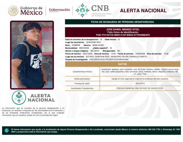 JOSE DANIEL MENDEZ UITZIL