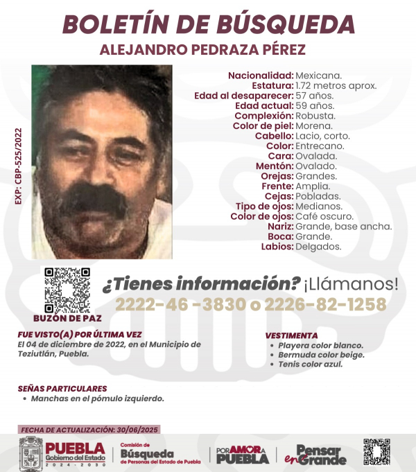 Alejandro Pedraza Pérez - ACTUALIZACIÓN