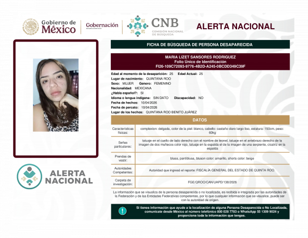 MARIA LIZET SANSORES RODRIGUEZ