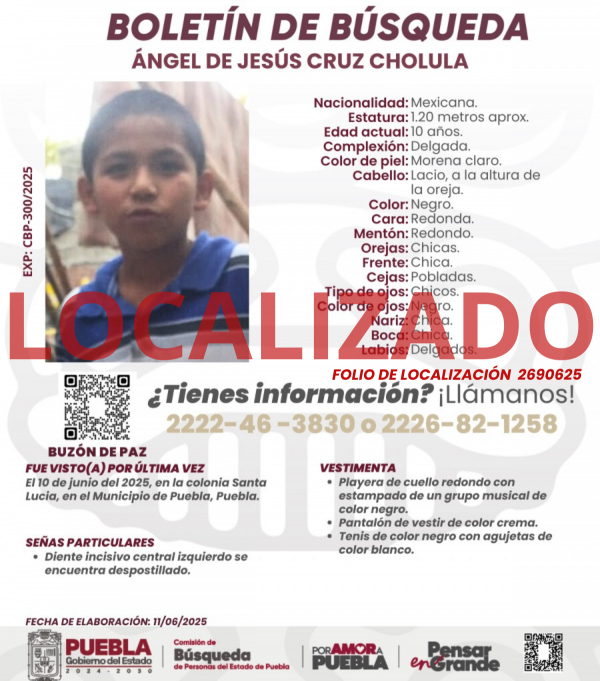 Ángel de Jesús Cruz Cholula