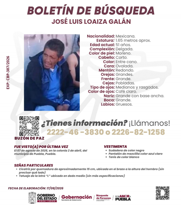 Jos&eacute; Luis Loaiza Gal&aacute;n