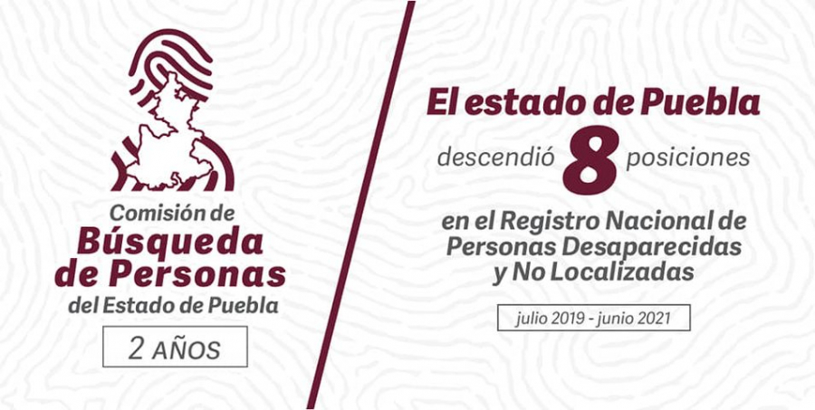 En coordinación con familiares de desaparecidos, colectivos, células de búsqueda y autoridades de los tres órdenes de gobierno, Puebla se encuentra en 13avo lugar en personas desaparecidas. #UnidasYUnidosEnLaBúsqueda