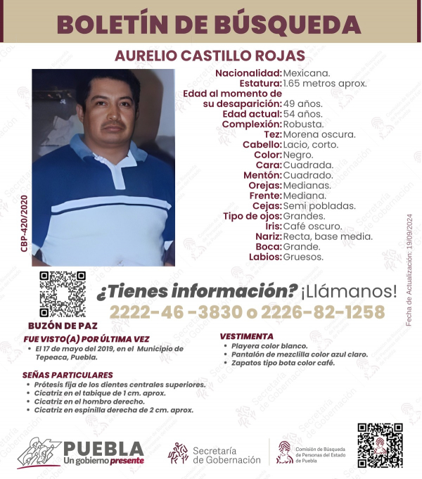 Aurelio Castillo Rojas - ACTUALIZACIÓN