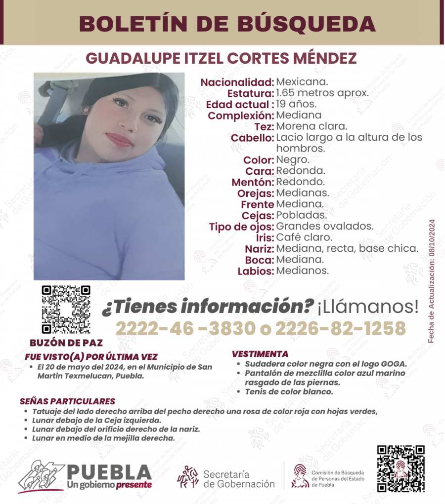 Guadalupe Itzel Cortes Méndez - ACTUALIZACIÓN