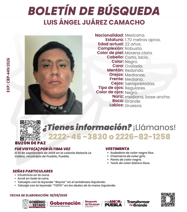 Luis &Aacute;ngel Ju&aacute;rez Camacho