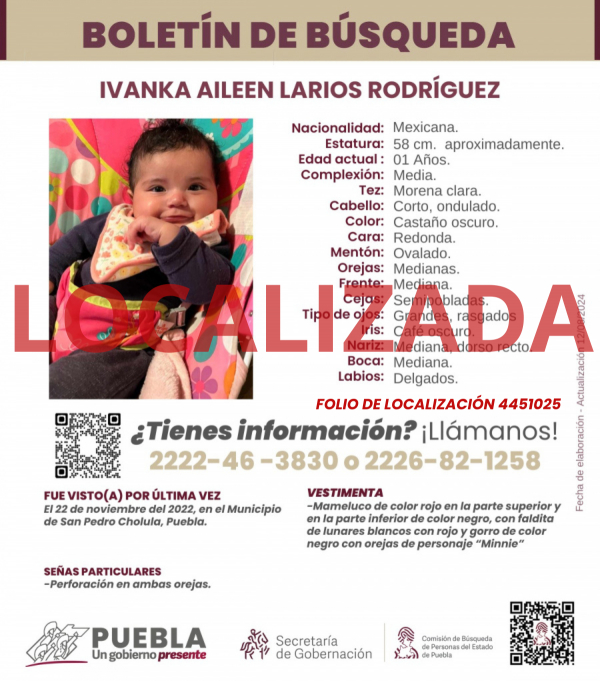 Ivanka Aileen Larios Rodríguez