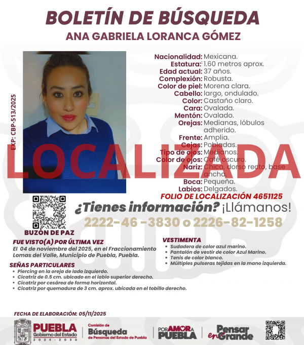 Ana Gabriela Loranca Gómez