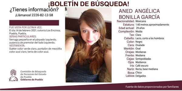 Aned Angélica Bonilla García.