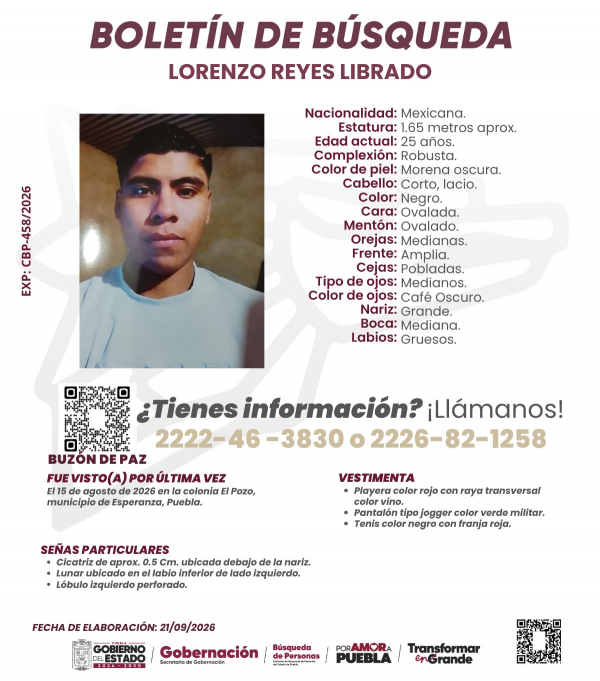 Lorenzo Reyes Librado