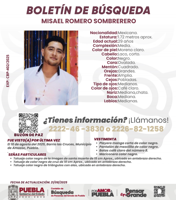 Misael Romero Sombrerero