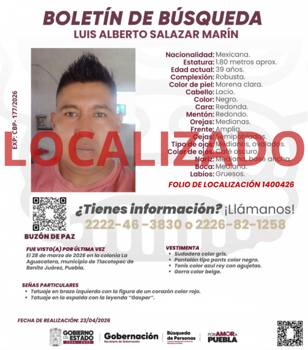 Luis Alberto Salazar Mar&iacute;n