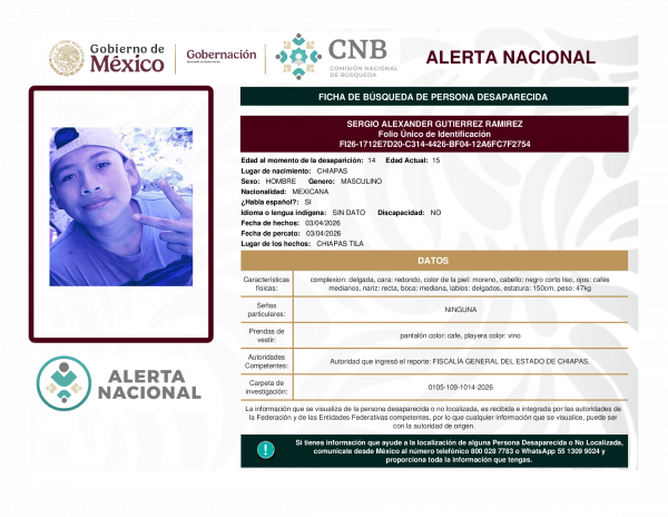 SERGIO ALEXANDER GUTIERREZ RAMIREZ