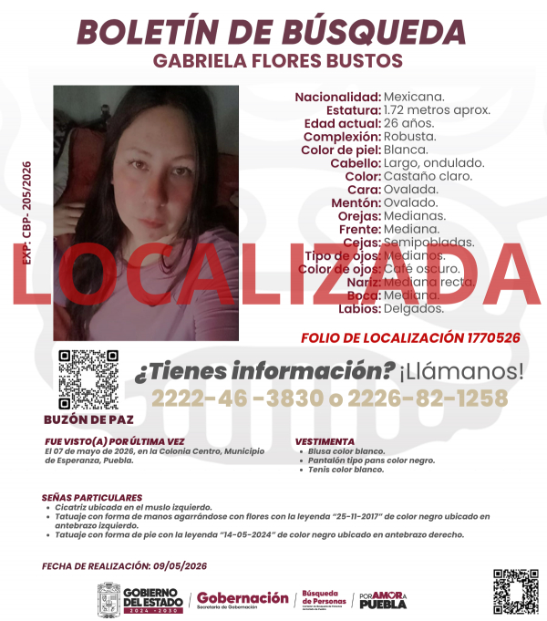 Gabriela Flores Bustos