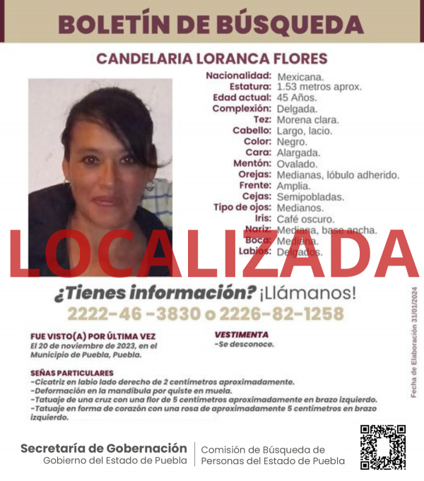 Candelaria Loranca Flores
