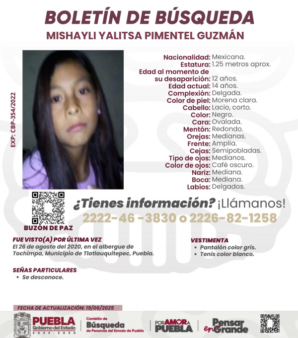 Mishayli Yalitsa Pimentel Guzmán - ACTUALIZACIÓN